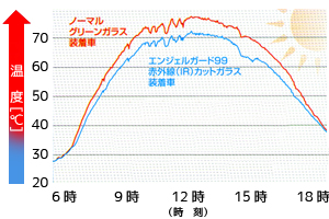代替画像